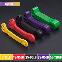 Faixa Elástica de Resistência